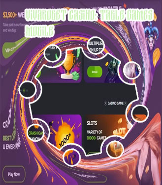 Bc game vivaro casino