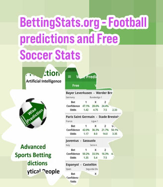 Perfect soccer prediction site