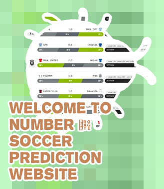 The best football prediction site in Bangladesh